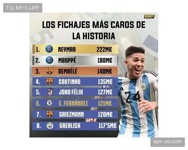 费尔南德斯创英格兰转会纪录，天价加盟引爆足坛期待