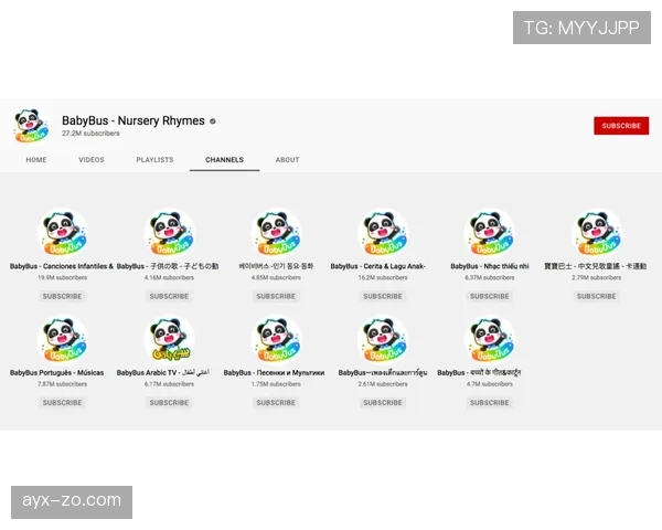 萨拉赫YouTube频道动态