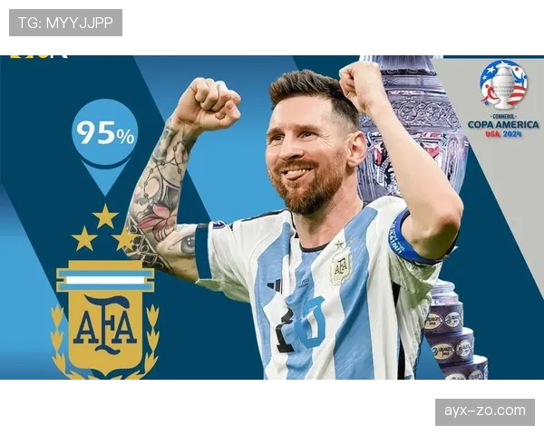 美洲杯最新消息：赛程、积分榜及球队阵容更新