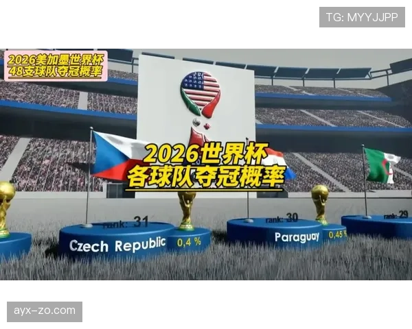 西班牙队2026世界杯前景分析：阵容实力与夺冠概率预测